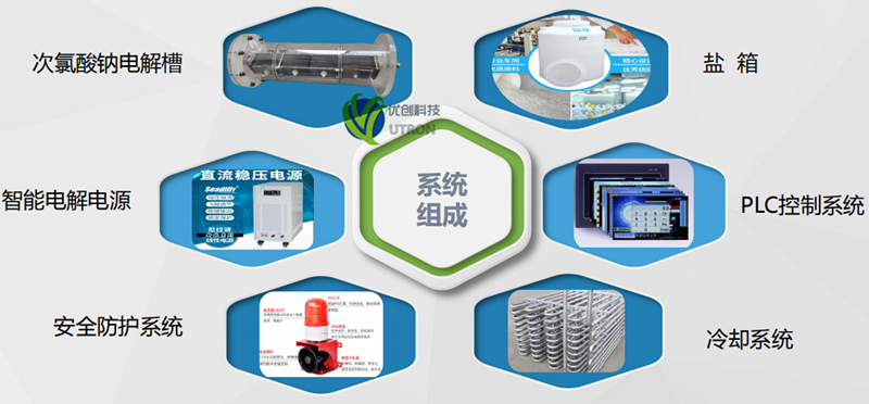 電解型次氯酸鈉發生器裝置係統,電解法次氯酸鈉發生器工作原理