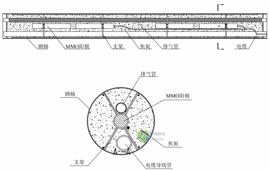 MMO筒狀陽極深井陽極